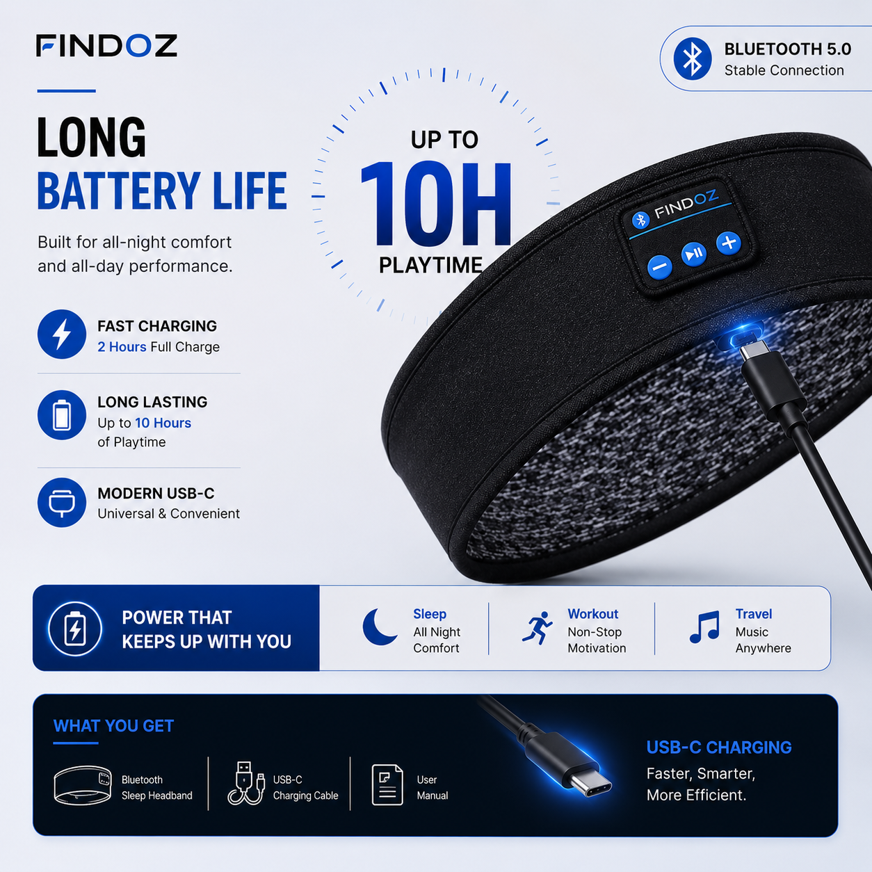 FindOz™ DreamBand Pro – Wireless Bluetooth Sleep Headband